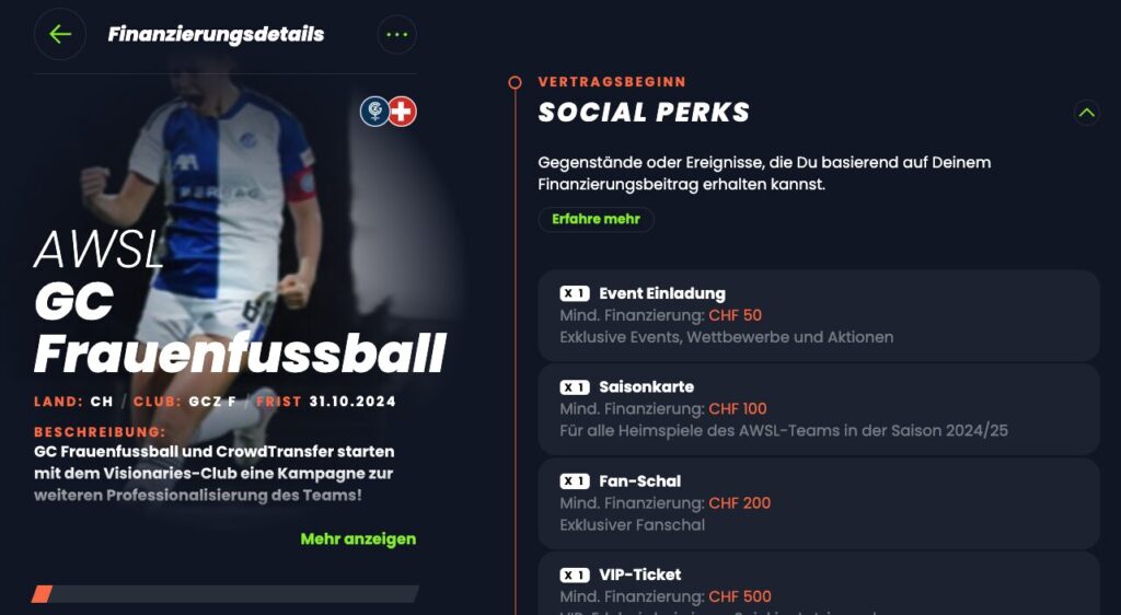 Erste Fanfinanzierung mit GC Frauenfussball